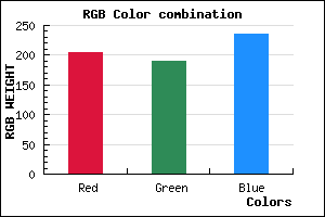 rgb background color #CCBEEC mixer