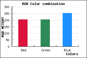 rgb background color #CCCBFB mixer