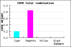#CC26FF color CMYK mixer