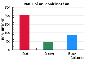 rgb background color #CC2E56 mixer