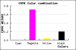 #CC3CC4 color CMYK mixer