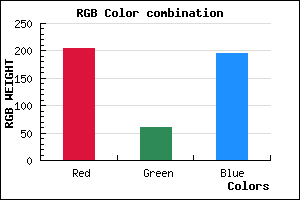 rgb background color #CC3CC4 mixer