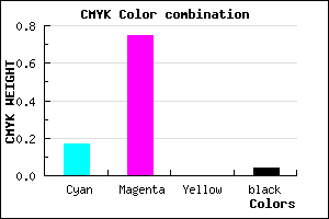 #CC3EF5 color CMYK mixer