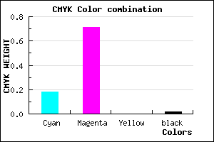 #CC49FA color CMYK mixer
