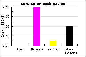 #CD7DC2 color CMYK mixer