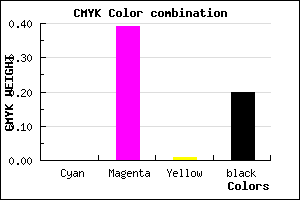 #CD7DCA color CMYK mixer