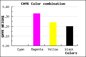 #CD899C color CMYK mixer