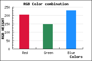 rgb background color #CD94E6 mixer