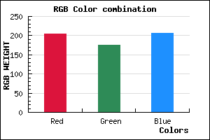 rgb background color #CDAFCF mixer