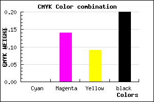 #CDB1BB color CMYK mixer