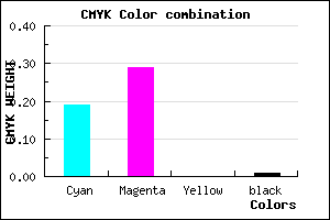 #CDB3FD color CMYK mixer