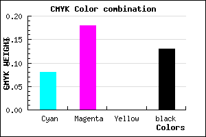 #CDB7DF color CMYK mixer