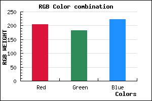 rgb background color #CDB7DF mixer