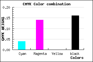 #CDB8D5 color CMYK mixer