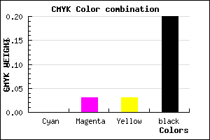 #CDC7C7 color CMYK mixer