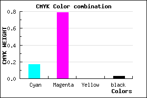 #CD34F8 color CMYK mixer