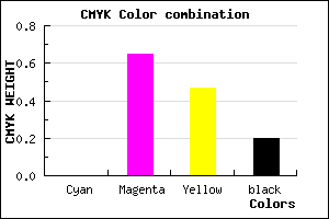 #CD486D color CMYK mixer