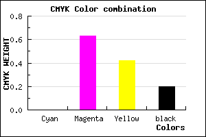 #CD4B76 color CMYK mixer