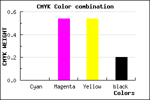 #CD5F5F color CMYK mixer