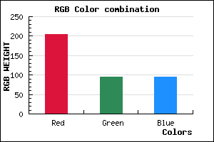 rgb background color #CD5F5F mixer