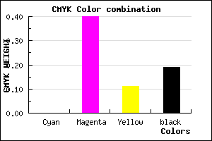 #CE7CB8 color CMYK mixer