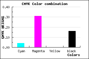 #CE95D7 color CMYK mixer