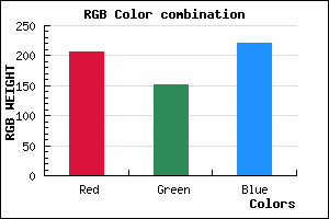 rgb background color #CE97DD mixer