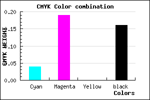 #CEAED6 color CMYK mixer