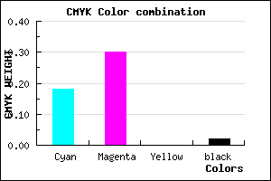 #CEAFFB color CMYK mixer
