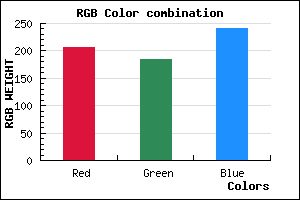 rgb background color #CEB9F1 mixer