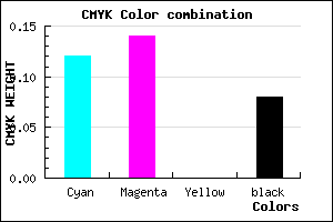 #CECBEB color CMYK mixer