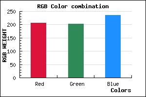 rgb background color #CECBEB mixer
