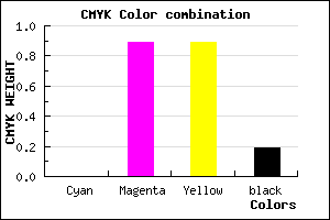 #CE1717 color CMYK mixer