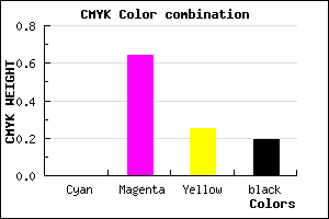 #CE4A9B color CMYK mixer