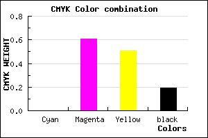 #CE5165 color CMYK mixer