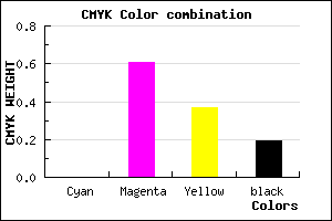 #CE5181 color CMYK mixer