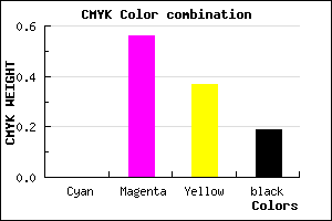 #CE5A82 color CMYK mixer