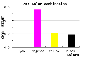 #CE5AA2 color CMYK mixer
