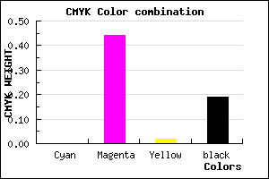 #CF73CA color CMYK mixer
