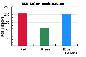 rgb background color #CF73CA mixer