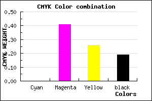 #CF7B99 color CMYK mixer