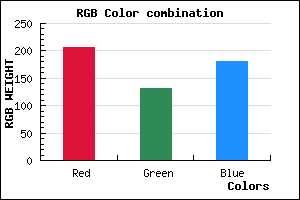 rgb background color #CF84B5 mixer