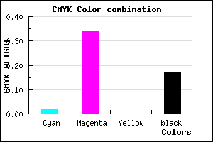 #CF8BD3 color CMYK mixer