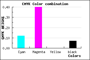 #CF8EEC color CMYK mixer