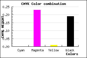 #CF9FCD color CMYK mixer