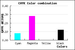 #CFA3E1 color CMYK mixer