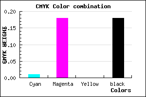 #CFACD2 color CMYK mixer