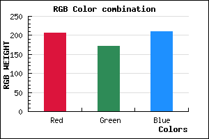 rgb background color #CFACD2 mixer