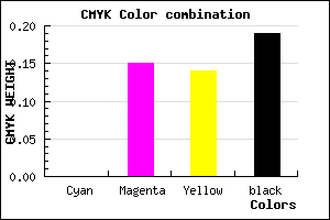 #CFAFB1 color CMYK mixer