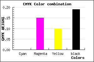 #CFAFBB color CMYK mixer